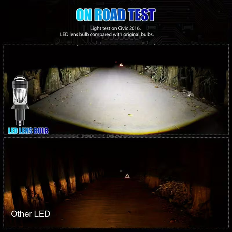 1pc Super Beam H4 Mini Projector Lens Bulb Bikes