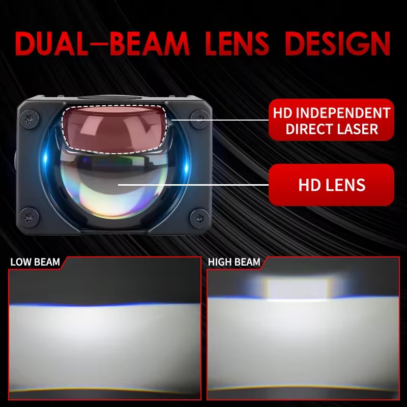 2 Super Beam H4 Mini LED Projector Lens Bulb