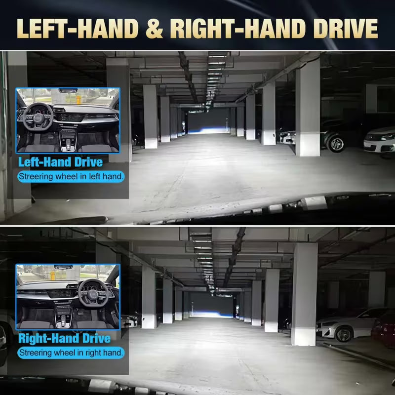 2 Super Beam H4 Mini LED Projector Lens Bulb