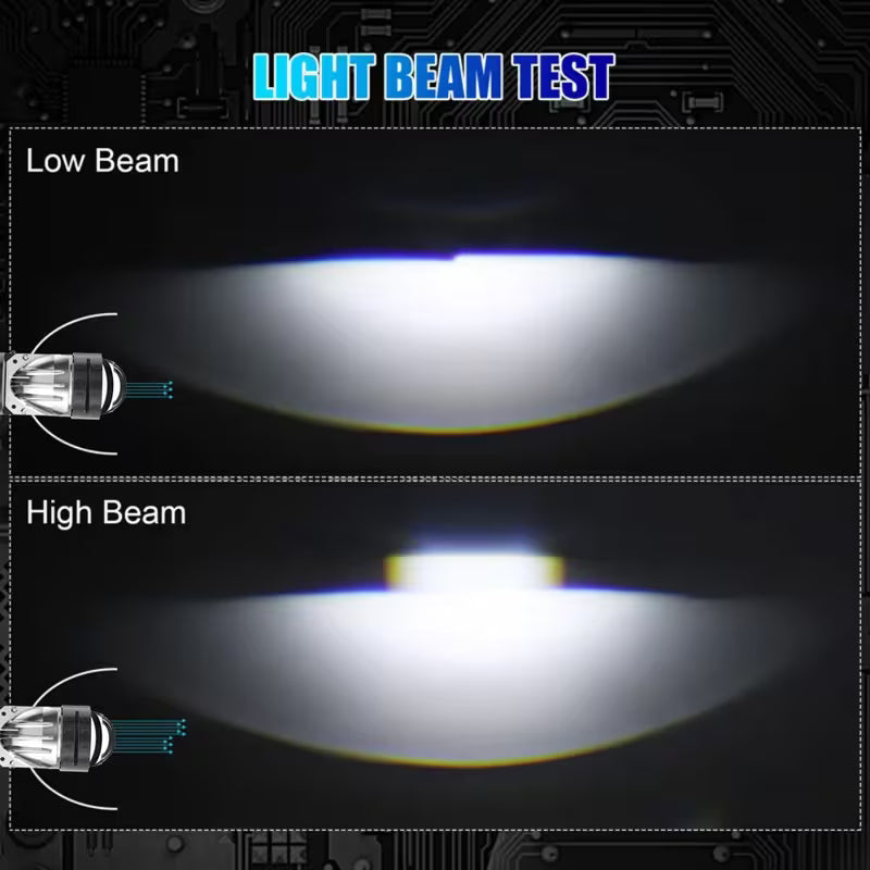 1pc Super Beam H4 Mini Projector Lens Bulb Bikes